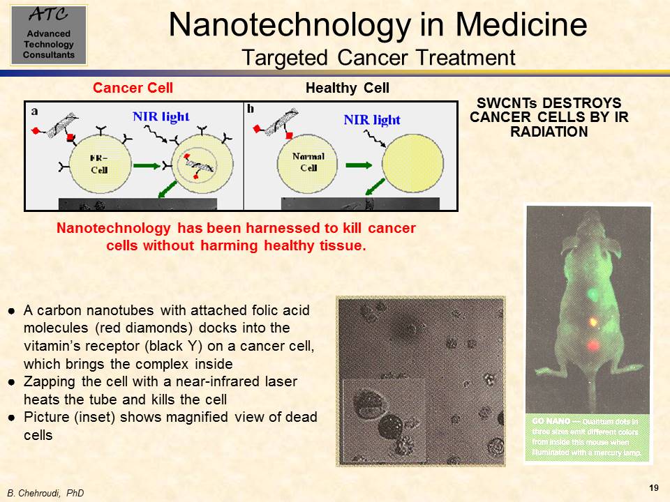 Nanotechnology in Medicine